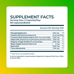 Brain Health Longevity Daily Wellness Supplement Capsules