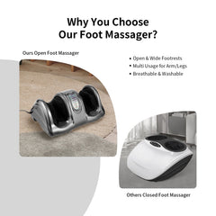 Therapeutic Shiatsu Foot Massager with Deep Rolling Therapy