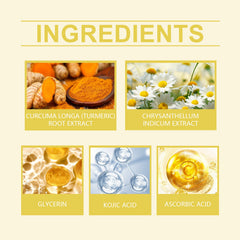 Turmeric Cleansing Facial Pads for Gentle Exfoliating Skin Care