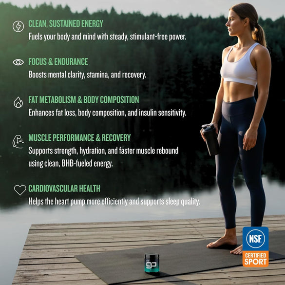 goBHB Keto Energy and Wellness Supplement Capsules