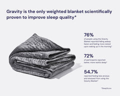 Original Weighted Blanket for Relaxation and Comfortable Sleep