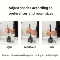 Aromatherapy Reed Diffuser Sticks for Home Fragrance