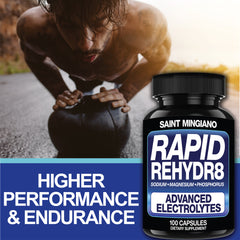 Rapid Rehydr8 Electrolyte Recovery Support Supplement Capsules