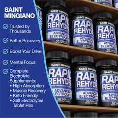 Rapid Rehydr8 Electrolyte Recovery Support Supplement Capsules