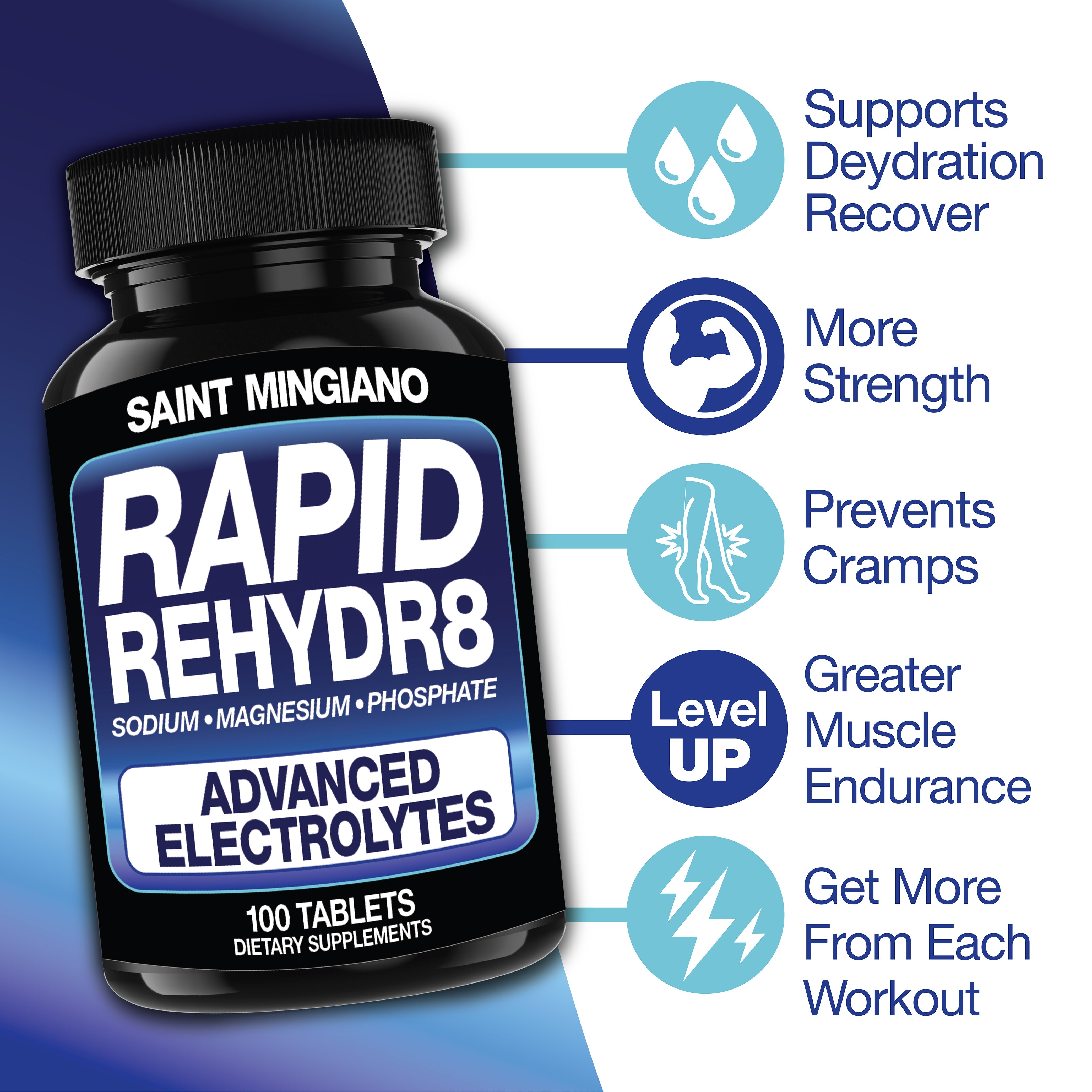 Rapid Rehydr8 Electrolyte Recovery Support Supplement Capsules