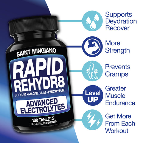 Rapid Rehydr8 Electrolyte Recovery Support Supplement Capsules