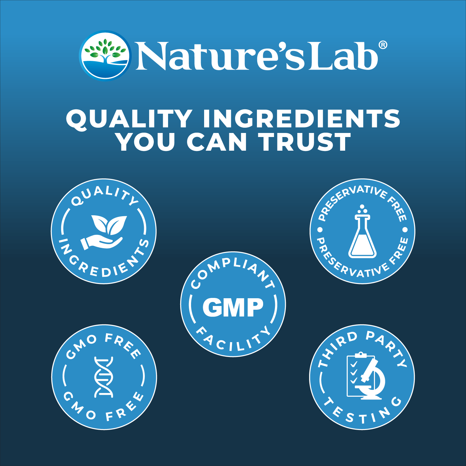 Nature's Lab Gold One Daily Multivitamin Supplement