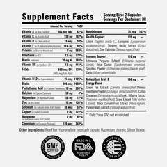 Advanced Daily Multivitamin Supplement