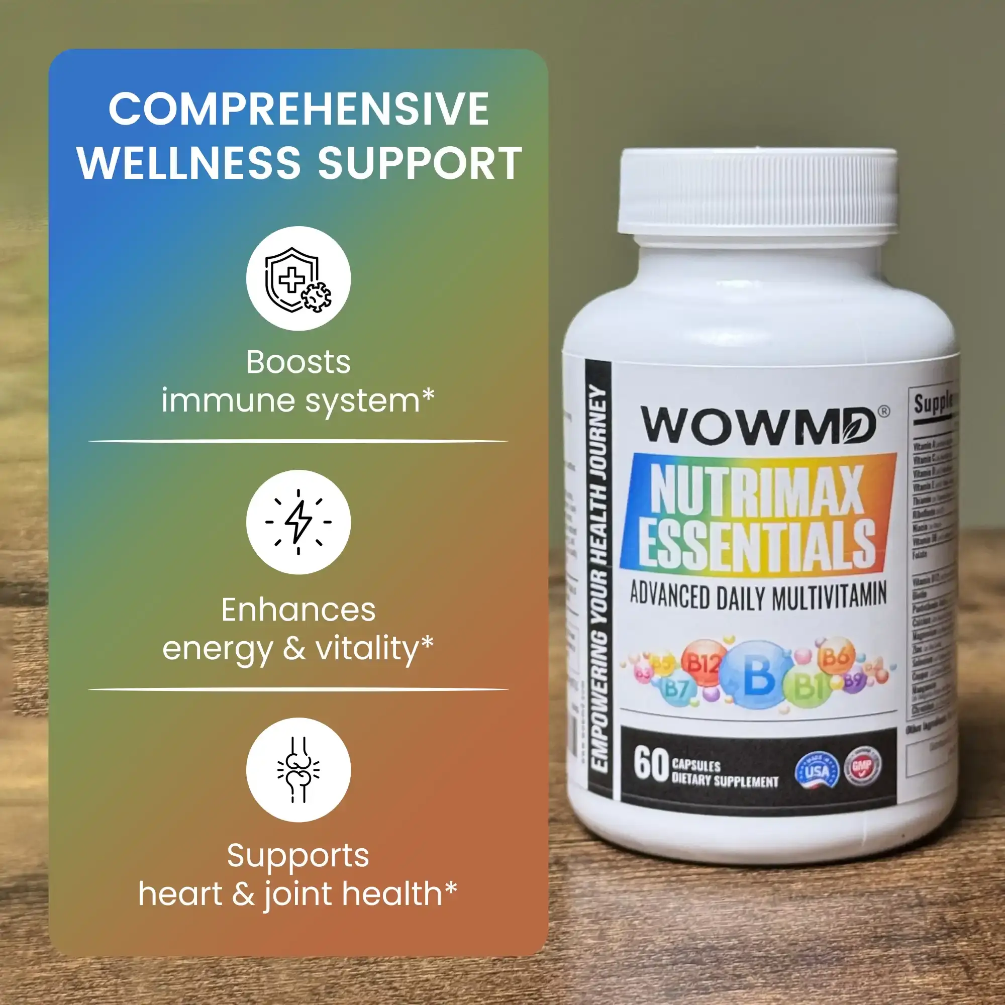 Advanced Daily Multivitamin Supplement