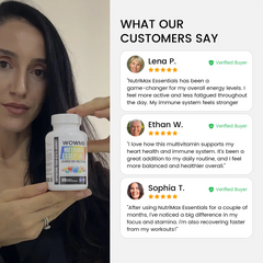 Advanced Daily Multivitamin Supplement